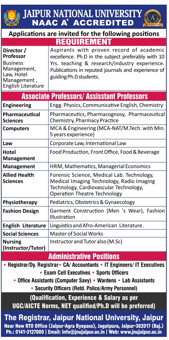 JNU Jaipur Teaching & Non-Teaching Jobs 2025